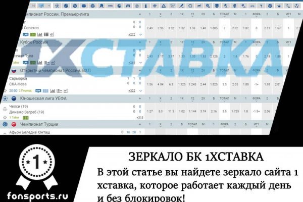 Ссылки на сайты в супернете