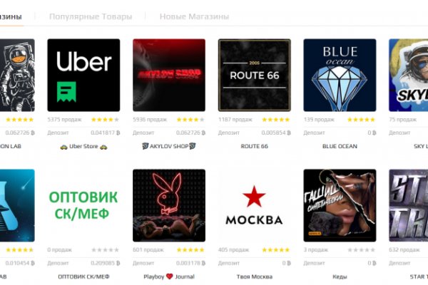Кракен счастьеедрон
