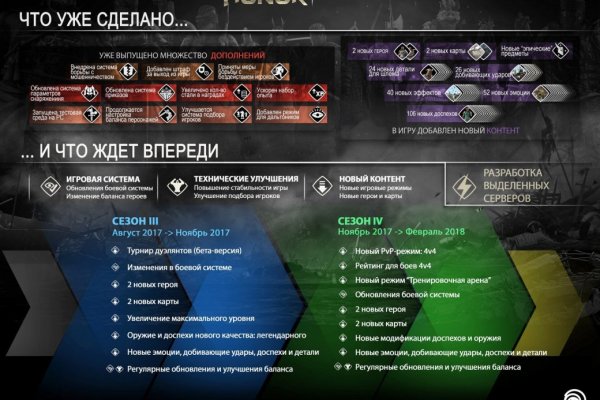 Кракен обход