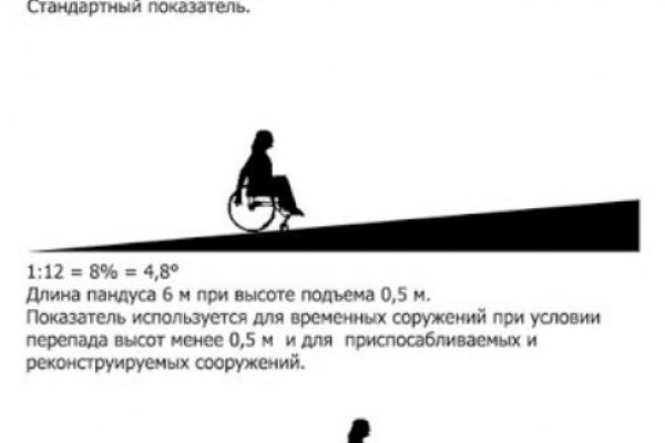 Кракен маркетплейс телеграм
