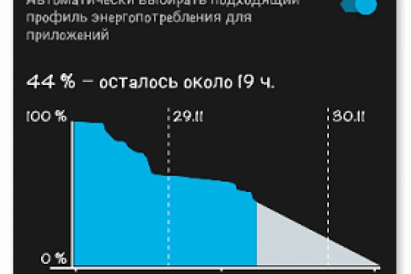 Как зайти на кракен через айфон