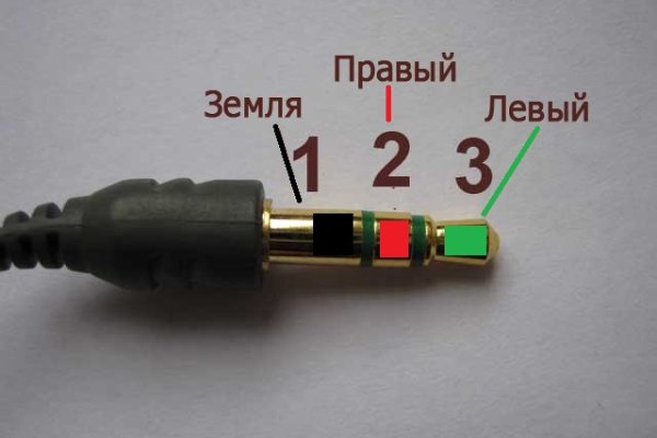 Кракен маркетплейс 2025