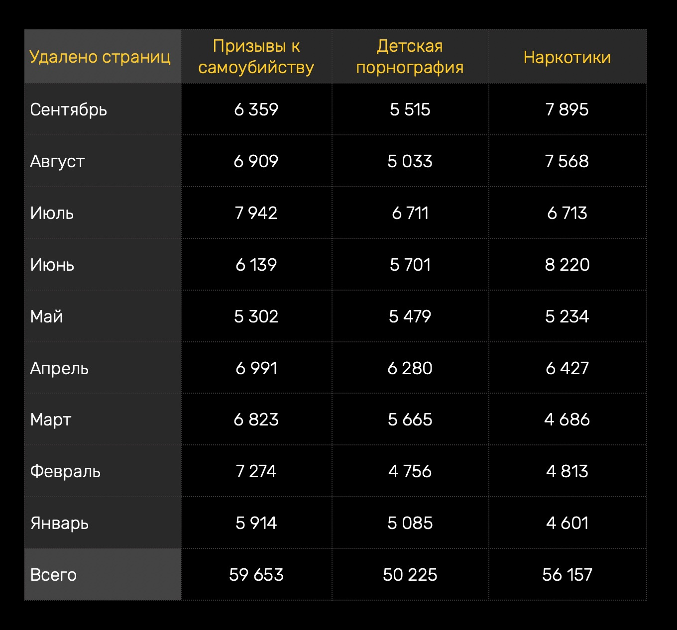 Ссылка на kraken торговая площадка