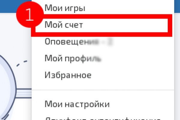Каталог сайтов супернет