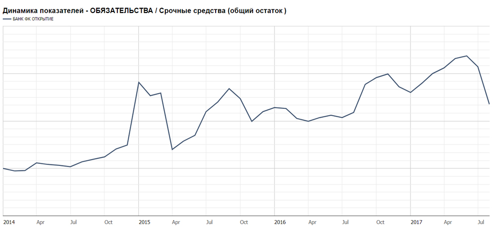 Кракен браузер ссылка