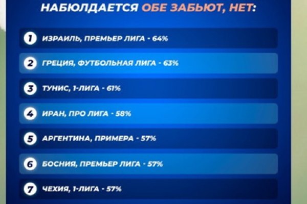 Мега кракен блэк спрут